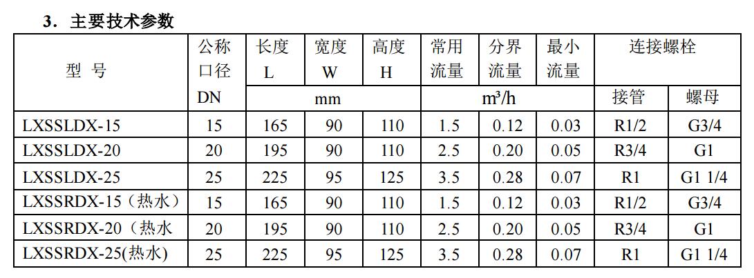 無線抄表草莓色版视频產品資料
